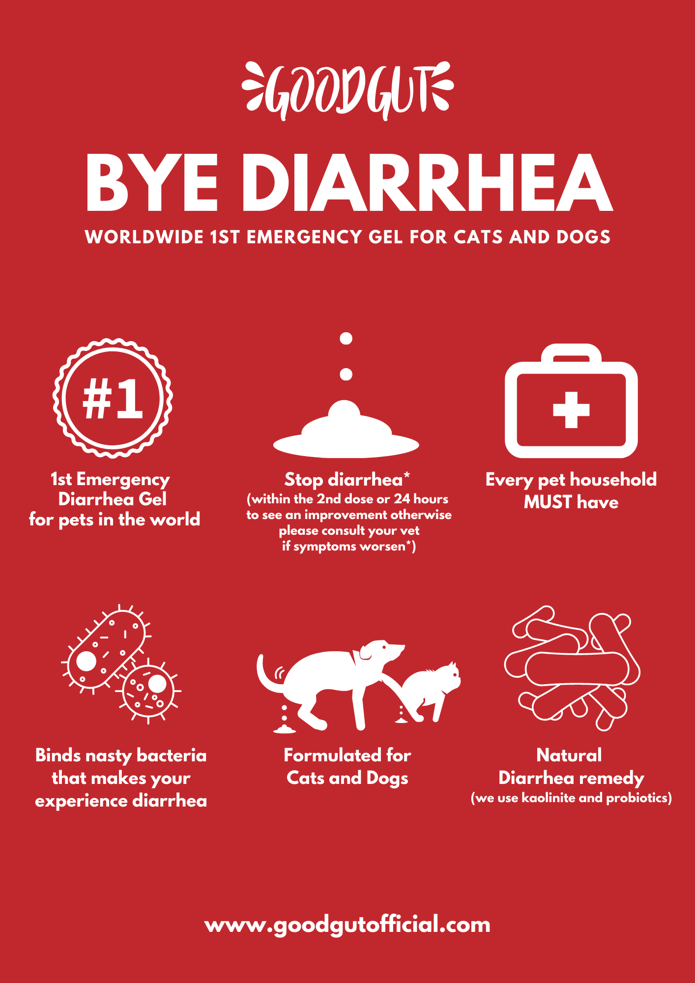 Good Gut Bye Diarrhea Emergency Gel